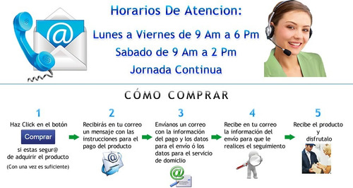 Imagen 4 de 9 de Libro De Automatismos Electricos E Industriales (electricida