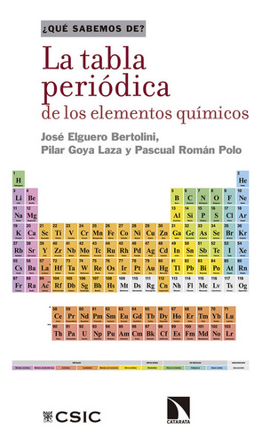 La Tabla Periódica De Los Elementos Químicos