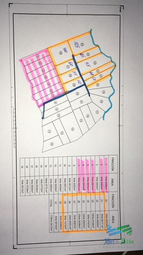 Vendo Chacra De 5 Ha A Metros De Ruta 12, Pasando Pueblo Eden, Maldonado.- Ref: 2581