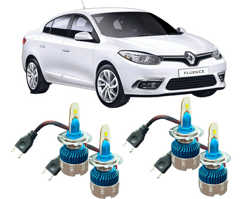 Kit Combo Renault Fluence Cree Led Mi2 H7+ H7 Del 11/13