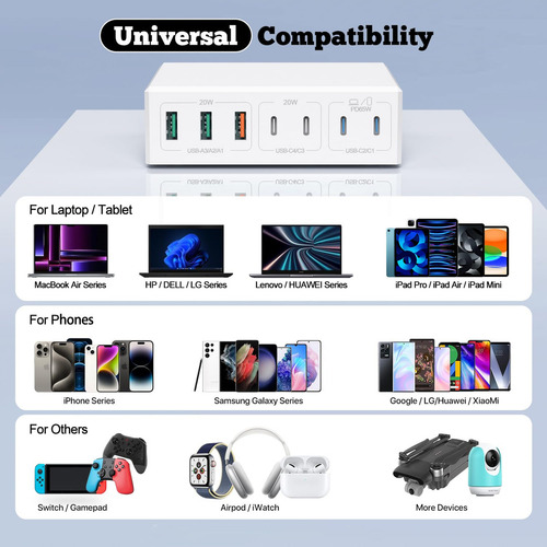 Cargador Usb C 180 W Gan Adaptador De Corriente Usb C Cargad
