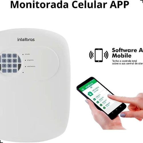 Kit Alarme Anm 24 6 Sensores Presença Ivp 1000 Pet Intelbras