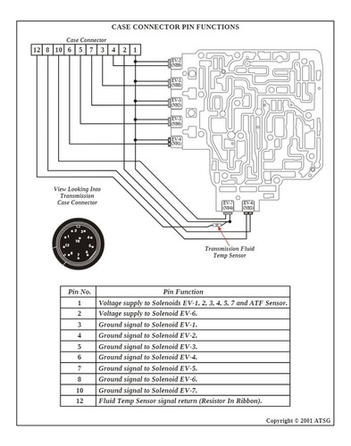 Corredera Transmision Automatica 01m Vw Jetta A4 C/arnes Ext