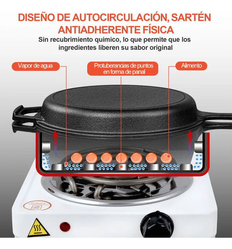 2 En 1 Olla Y Sartén Combinados De Hierro Fundido 26cm 4.7l