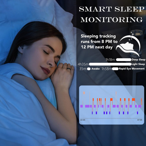 Monitor De Actividad Física Smart Health Ring Milavan, Plate