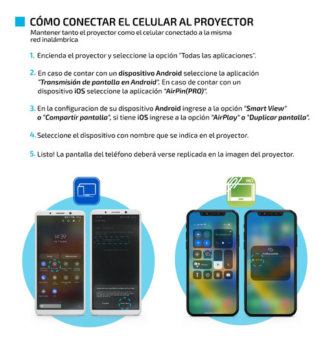 Proyector Portatil Mini 5000 Lumenes Vivibright Wifi Android