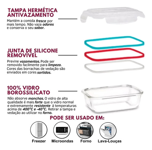 Pote De Vidro Hermético Grande Marmita Com Tampa 1040ml