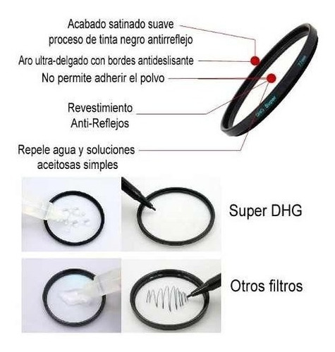 Imagen 7 de 10 de Filtro Marumi Japon Uv Super Dhg Multicapa P/ Lentes Ø 105mm