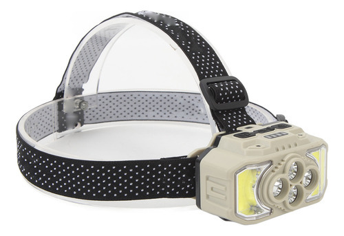 Linterna Led Cob, Superbrillante, Recargable Por Usb