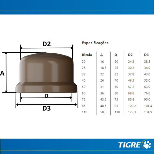 Kit 5 Cap Tampão Soldável Pvc Marrom 1/2 Polegada 20 Tigre
