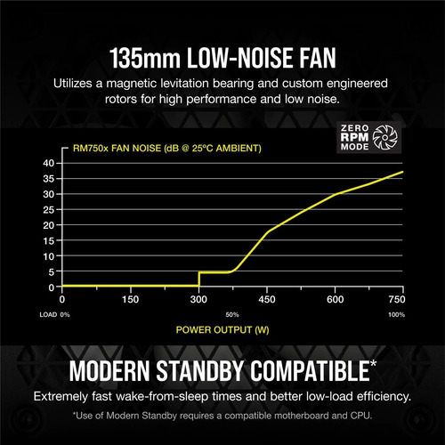 Fuente de alimentación para PC Corsair RMx Series RM750x 750W black 100V/240V