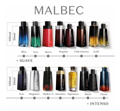 Malbec Club Intenso Desodorante Colônia 100ml Boticário