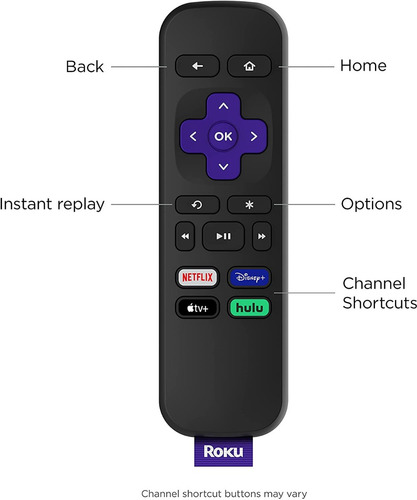 Imagen 4 de 4 de Roku Express Hd Negro