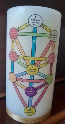 Vela Con Imagen Del Árbol De La Vida, Cabala, Con Energía