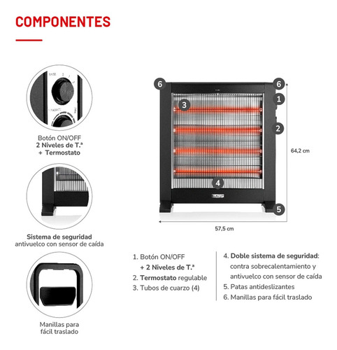 Calefactor Radiador Thomas Th-rfc55 2400w