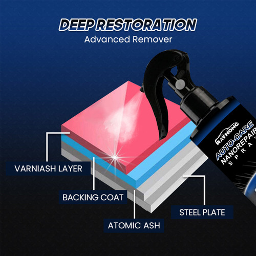 Spray Reparador Autocare Nanos De Alta Qualidade Super Hydro