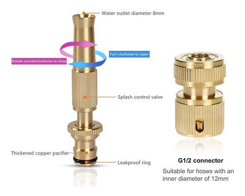 . Conector De Alta Presión For Manguera De Grifo De Boquilla