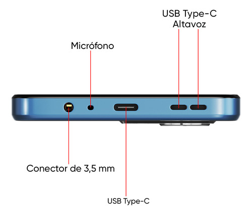 Hmd Crest 5g dual sim 256gb 8gb RAM azul