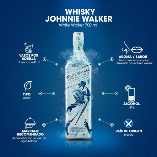Whisky Johnnie Walker White Walker Got 750ml Botella