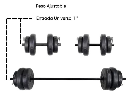 Kit Barra Mancuernas Discos 120 Lbs 14 Discos Total Negro