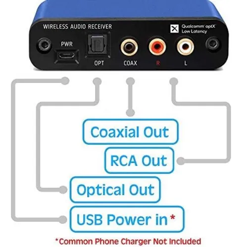Audio Receptor Bludento Blt-2 True Hi-fi Bluetooth V51,