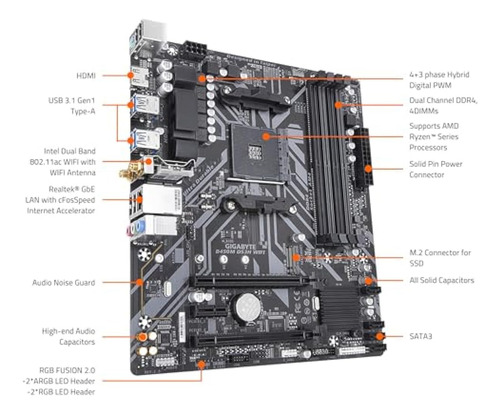 Gigabyte B450m Ds3h Wifi (am4/amd/b450/matx/sata)
