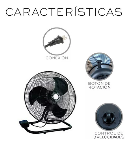 Ventilador 19 Pulgadas Pedestal Piso Pared 3 En 1 Aspas Metálica 3 Velocidades Movimiento Oscilatorio Potencia De 55w Ventilador 3 En 1 Amoloria H500/n, 45cm De Diámetro 127v