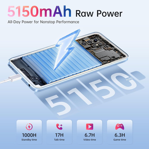 Oukitel C1 Telefono Celular Inteligente Dual Sim 16(4+12)ram+128rom(+1tb Tfcard) Andriod 15 5150mah T606 6.52in Hd+ Moda Ligera/fingerprint/gps/otg/fm