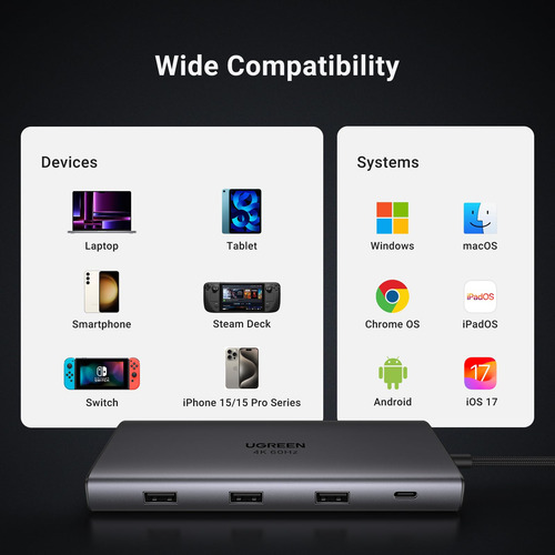 Hub Usb C Ugreen Revodok Pro 109 9 Em 1 Com 4k Hdmi 100w Pd