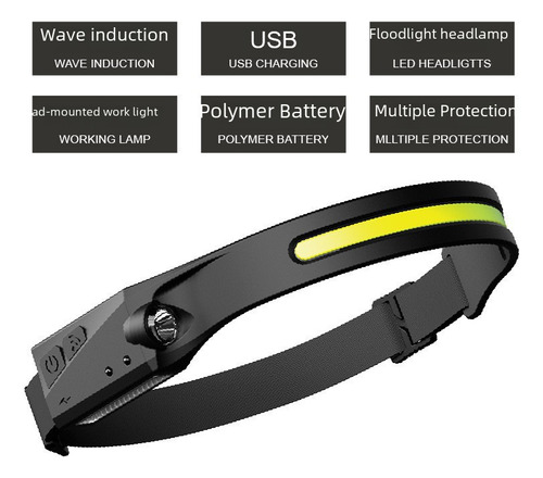 Linterna Frontal Con Sensor Inteligente Led De Silicona Negr