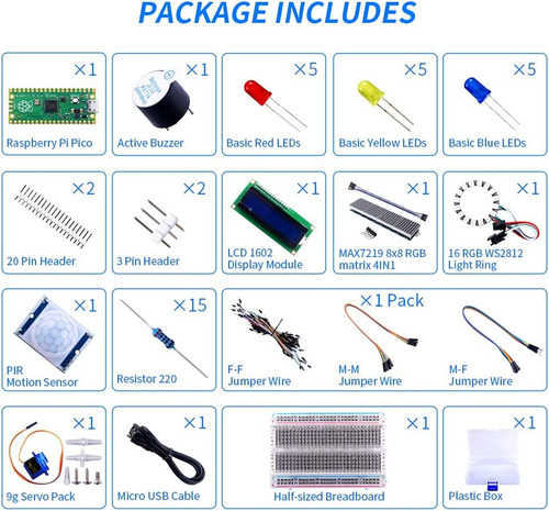 Raspberry Pi Pico Kit Básico De Inicio Con Raspberry Pi Pico
