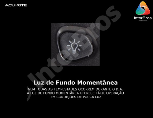 Acurite 02020 Detector Raios Portátil Bolso Kit10 Sj