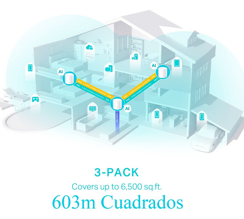 Deco Mesh X50 Pack 3 Sistema Wi-fi 6 Ax3000 Gran Cobertura