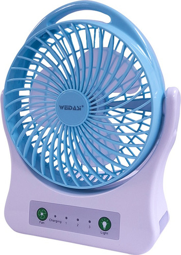 Ventiladores Reng