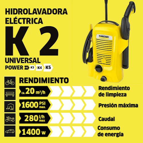 Hidrolavadora 1600psi Karcher K2 Universal