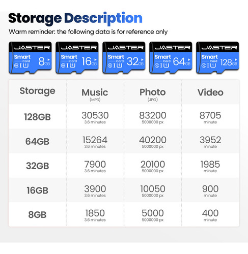 A Tarjeta De Memoria Mini Sd De 64 Gb, Micro Tf, Flash Usb,