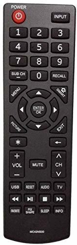 Nuevo Control Remoto Compatible Para Sanyo Mc42ns00 1-800-87