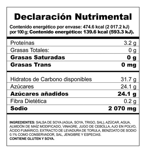 Salsa De Soya Steak Para Glasear De 333 Gr Kikkoman