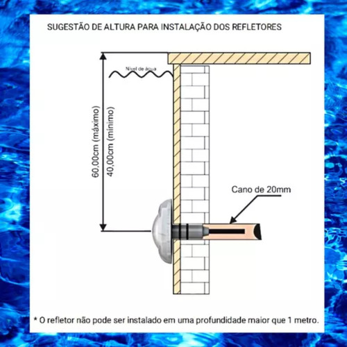 Refletor Rgb Luxpool 6w Piscina Led Cabo 20 Metros P/piscina