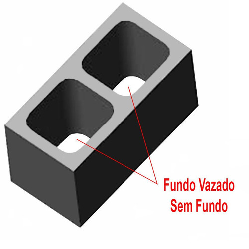 Imagem 2 de 5 de Bloco #14 Kit Misto Forma Bloco Fechado E Vazado Gastrobel