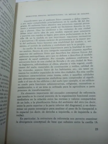 Indagaciones Sobre La Estructura Urbana - M. M. Webber (Usado)