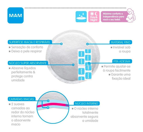 Imagem 4 de 4 de Absorvente Para Seios 30uni. - Mam