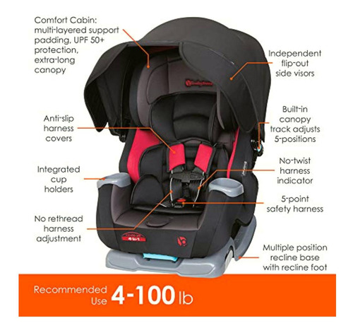 Baby Trend Cover Me Asiento Convertible De Automóvil 4 En