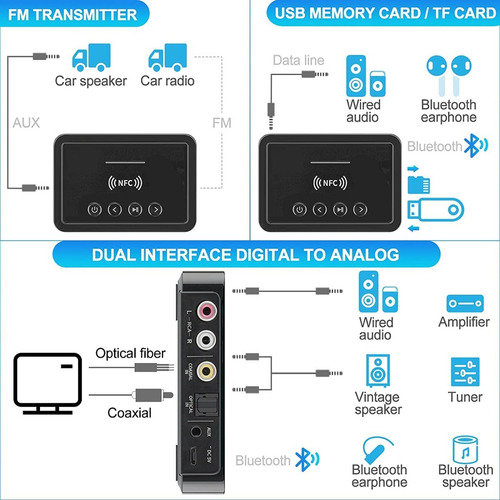 Imagen 2 de 9 de Transmisor Receptor Bluetooth 5.0 Nfc Tv Pc Tablet Home Auto