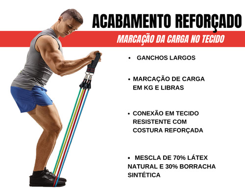 Kit Tubing Pro Elástico Extensor 11 Peças 68kg Bravus Sport