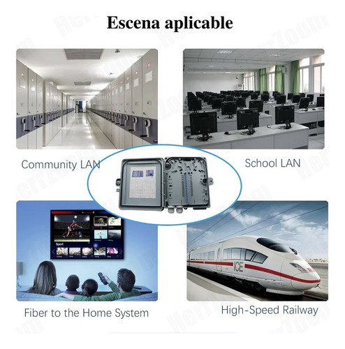 Caja De Distribución Ftth Para 8 Fibras Con Splitter Plc
