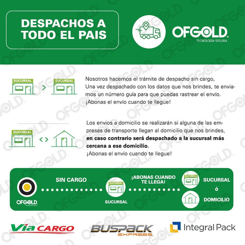 Imagen 5 de 10 de Rack Mural 4unidades Puerta Cristal Negro Dvr/xvr/nvr/switch