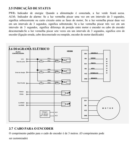 Kit Motor De Passo 85kgf.cm - Com Encoder (easy Servo)