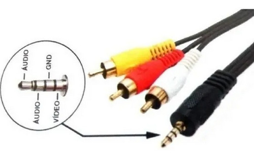 Cabo Av Rca P/ Tv Box - Transforme Sua Tv De Tubo Em Smart