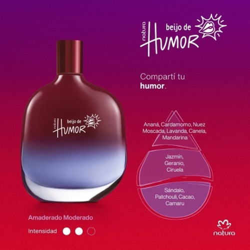 Perfume Humor Beijo Masculino 75ml - Edt